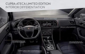 Cupra Ateca Limited Edition 1019 056