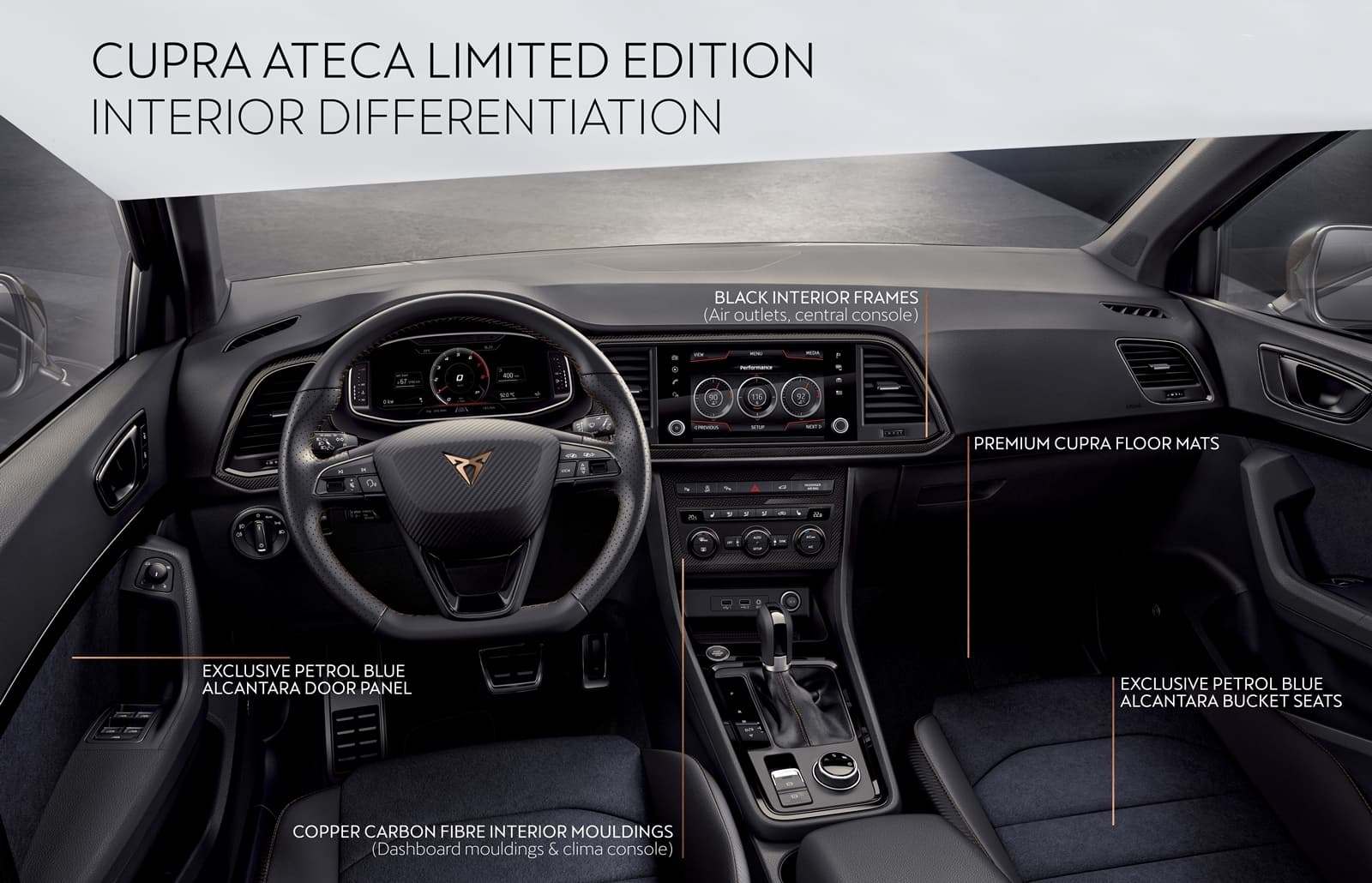 Cupra Ateca Limited Edition 1019 056