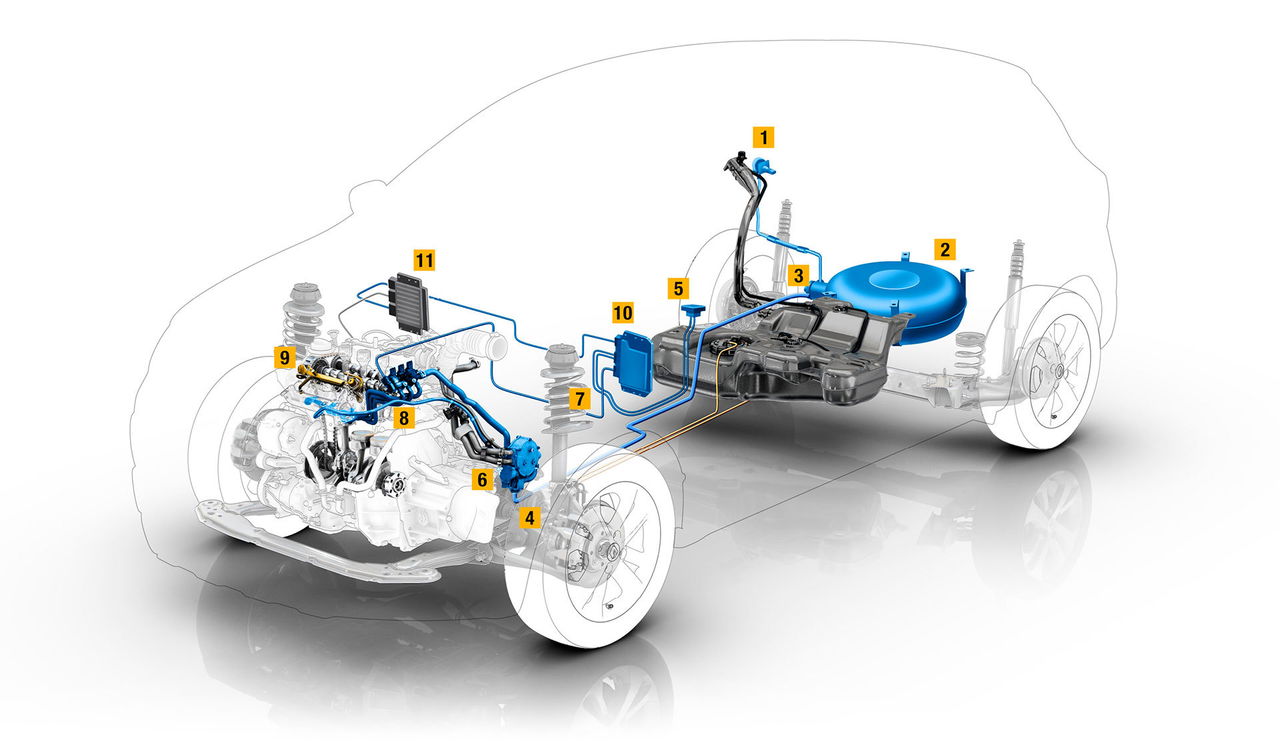 Glp Ilustracion Renault