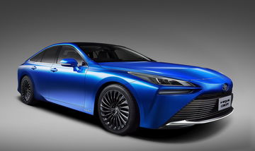 Toyota Mirai 2020 1