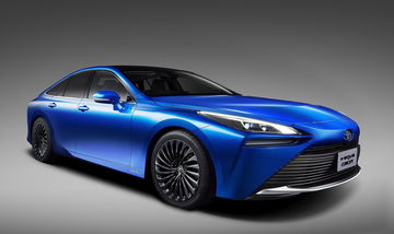 Toyota Mirai 2020 3