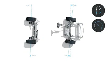 2019 Nouveau Renault Espace