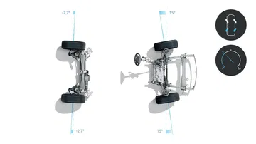 2019 Nouveau Renault Espace