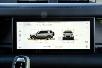 Land Rover Defender Interior 00007