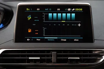Prueba Peugeot 3008 Hybrid4 7