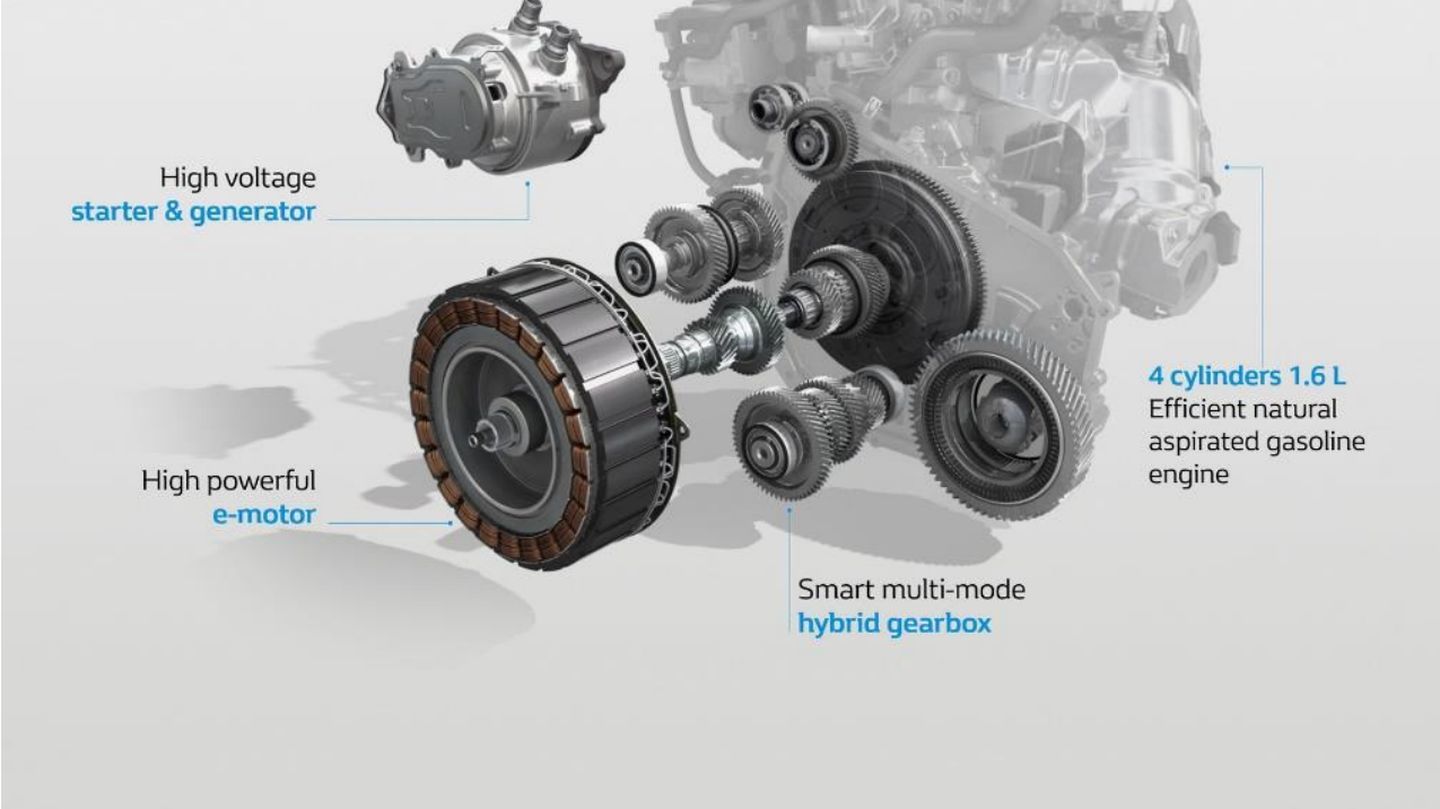 2020 Nouvelle Renault Clio E Tech