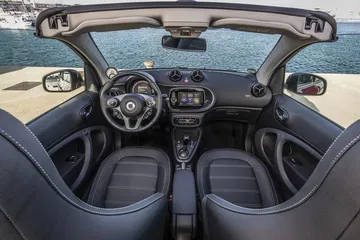 Smart Eq Fortwo 2020 0120 135