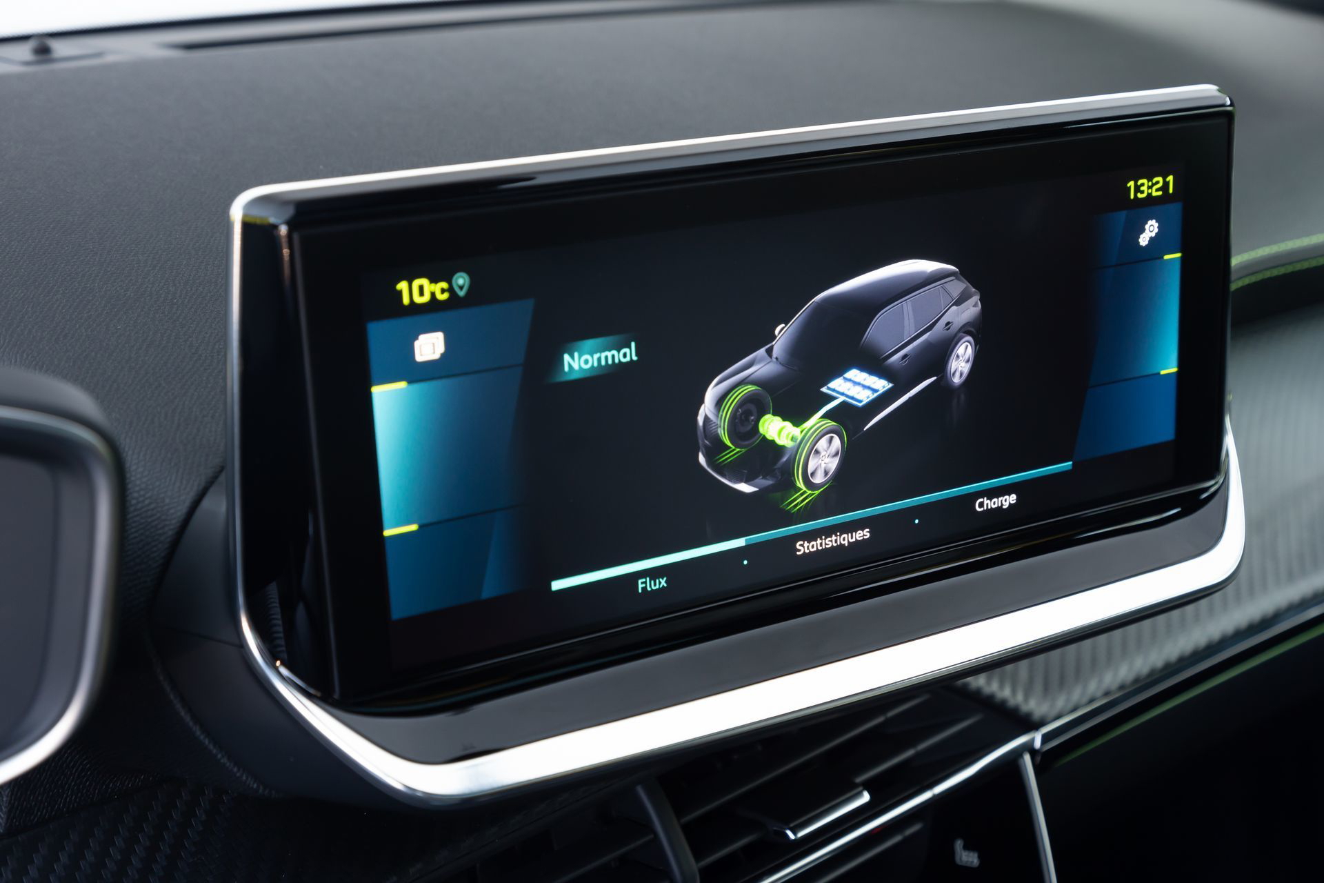 Peugeot E 2008 Prueba 6