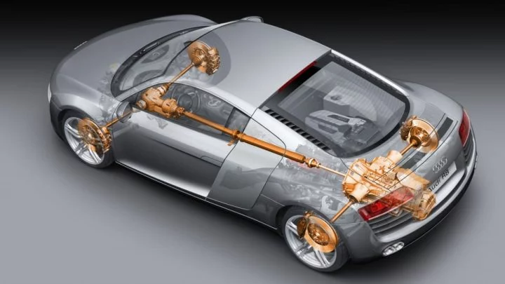 Posicion Neumaticos Nuevos Audi R8 Quattro