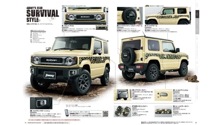 Suzuki Jimny Opciones Japon Dm 13