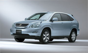 Toyota Harrier 2020 1