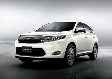 Toyota Harrier 2020 2