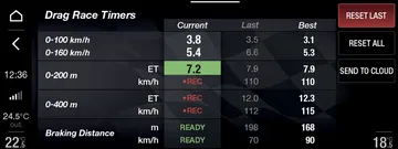 Alfa Romeo Giulia Stelvio Quadrifoglio 2020 0520 025