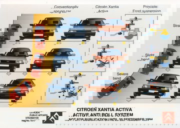 Citroen Xantia Activa 0520 001