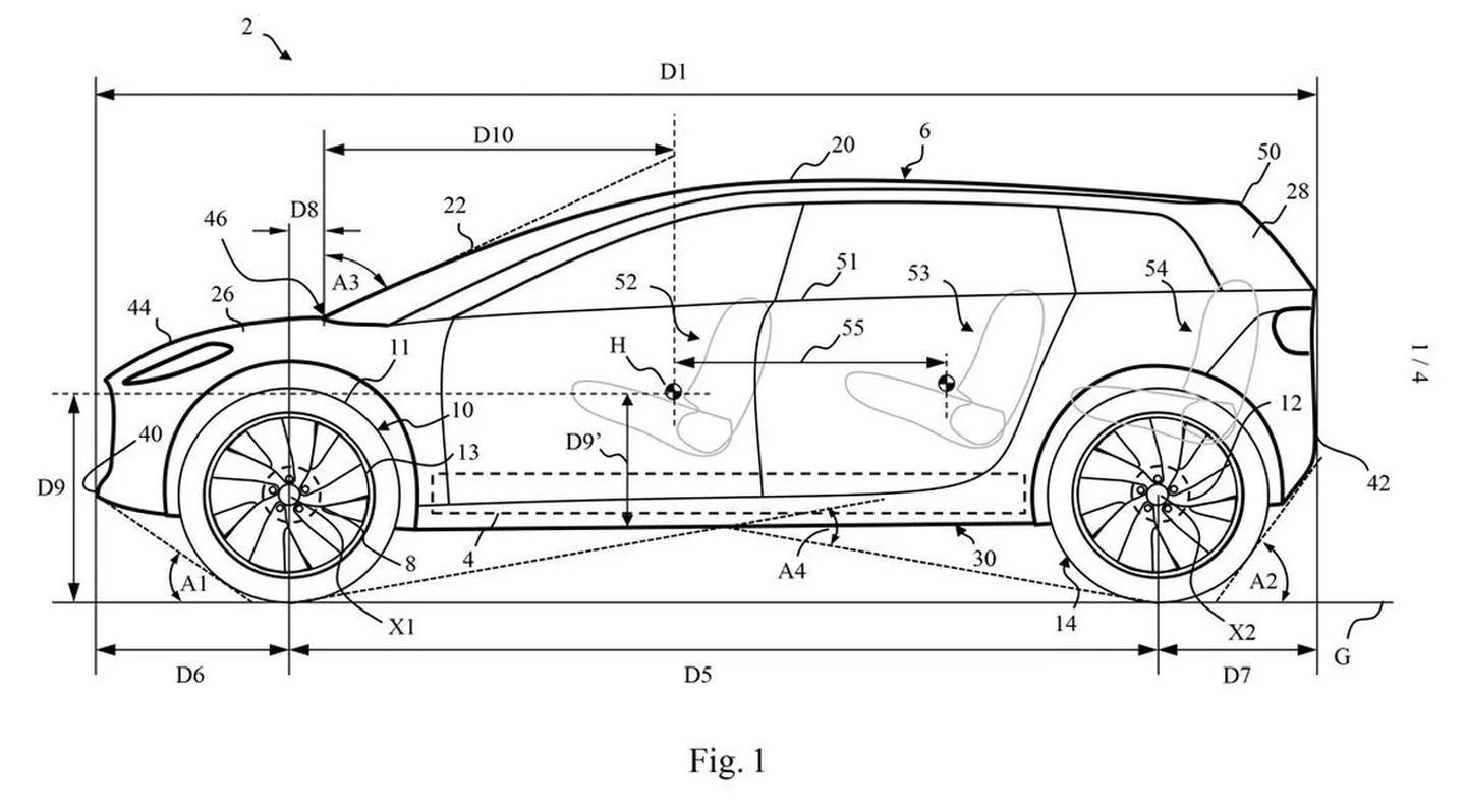 Dyson Coche Electrico 1