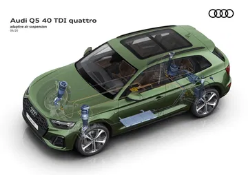 Vista lateral de un Audi Q5 40 TDI quattro en color verde.