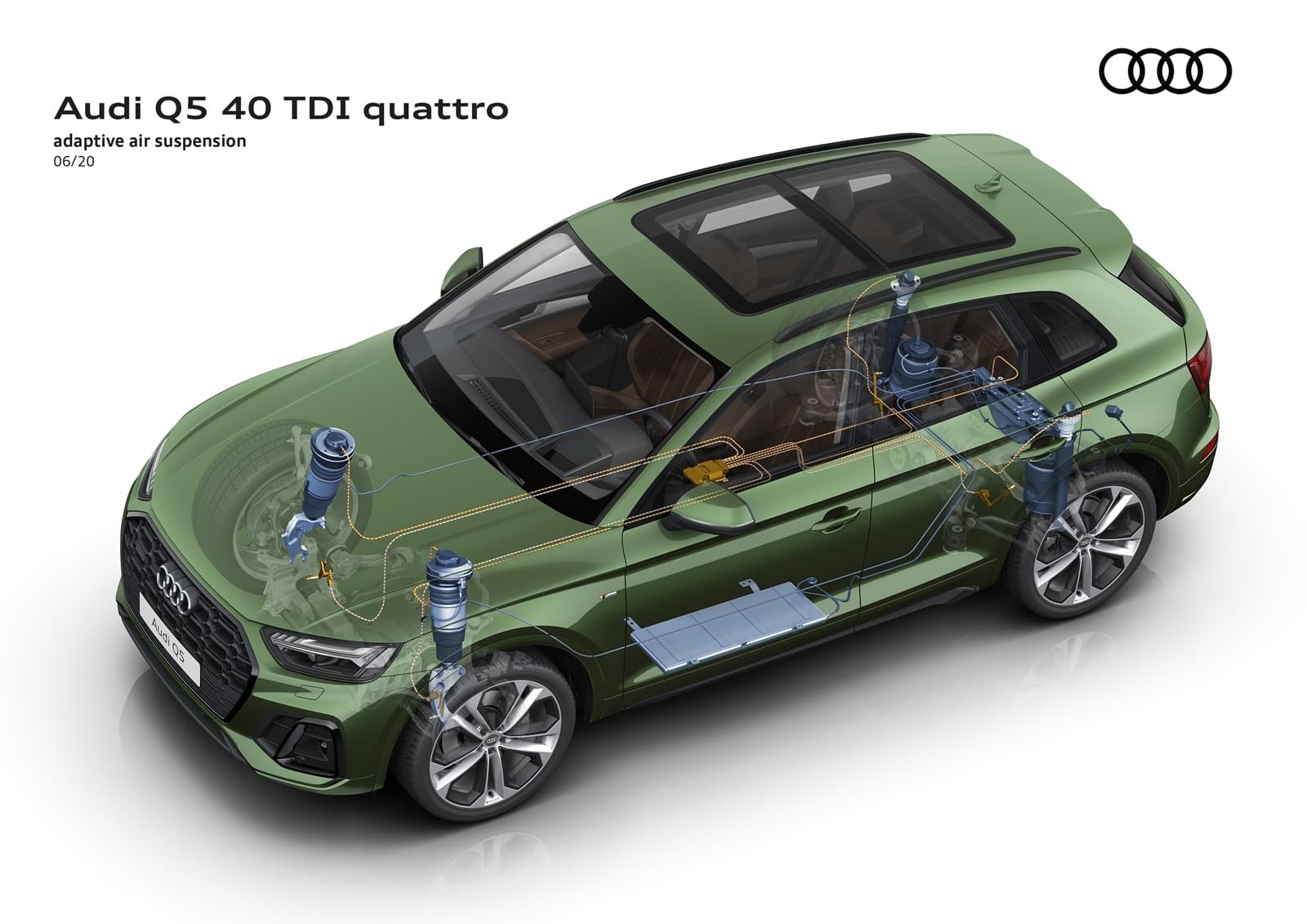 Vista lateral de un Audi Q5 40 TDI quattro en color verde.