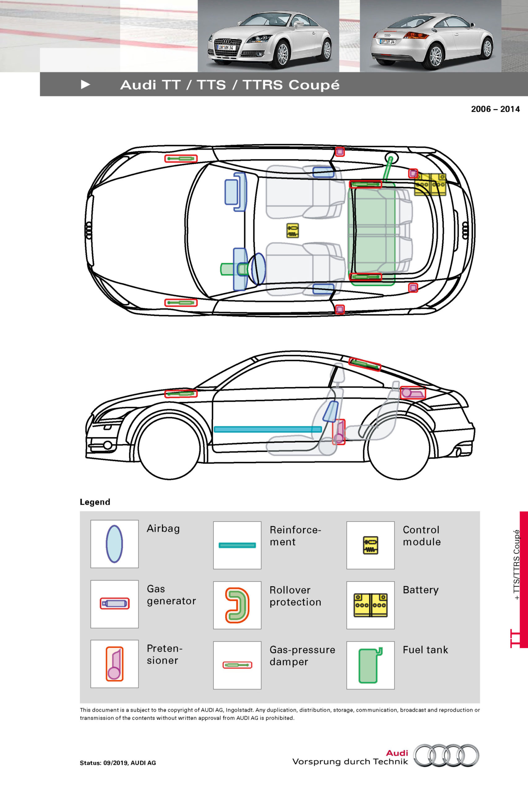 Hundimiento ceja Resistencia 10 elementos que según la DGT es obligatorio, o no, llevar en el coche, ¿ gafas de repuesto? ¿resguardo del seguro? | Diariomotor Hundimiento ceja Resistencia 10 elementos que según la DGT es obligatorio, o no, llevar en el coche, ¿ gafas de repuesto? ¿resguardo del seguro? | Diariomotor