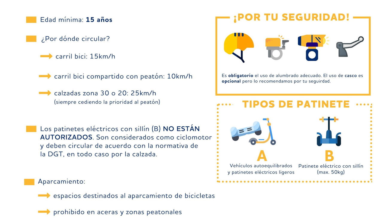 Guia Dgt Norauto Normativa Patinete Vmp Sevilla 01