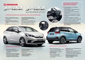 Honda Jazz 2020 Infografia 2