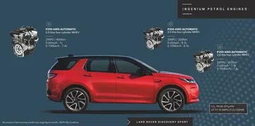Land Rover Discovery Sport 2021 0820 027