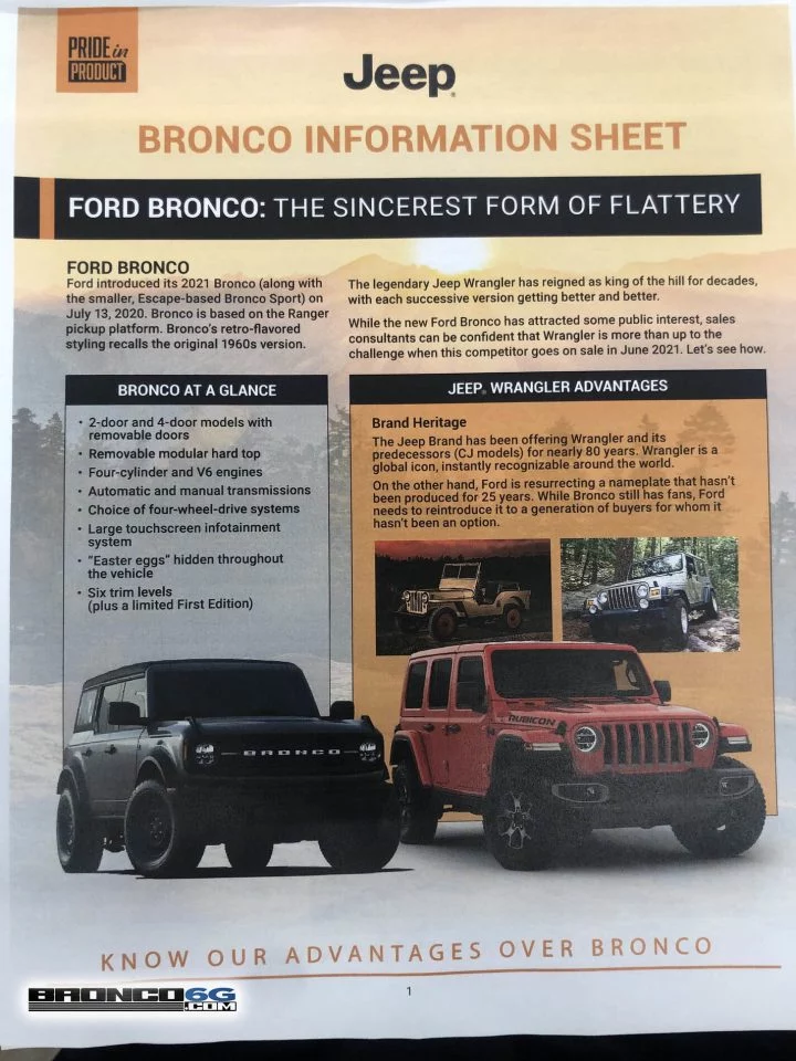 Publicidad Jeep Wrangler Vs Ford Bronco 01