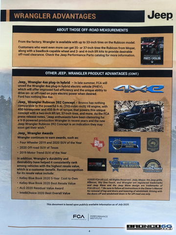 Publicidad Jeep Wrangler Vs Ford Bronco 04
