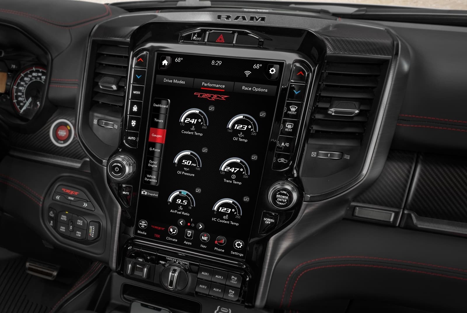 2021 Ram 1500 Trx Performance Pages With Gauges