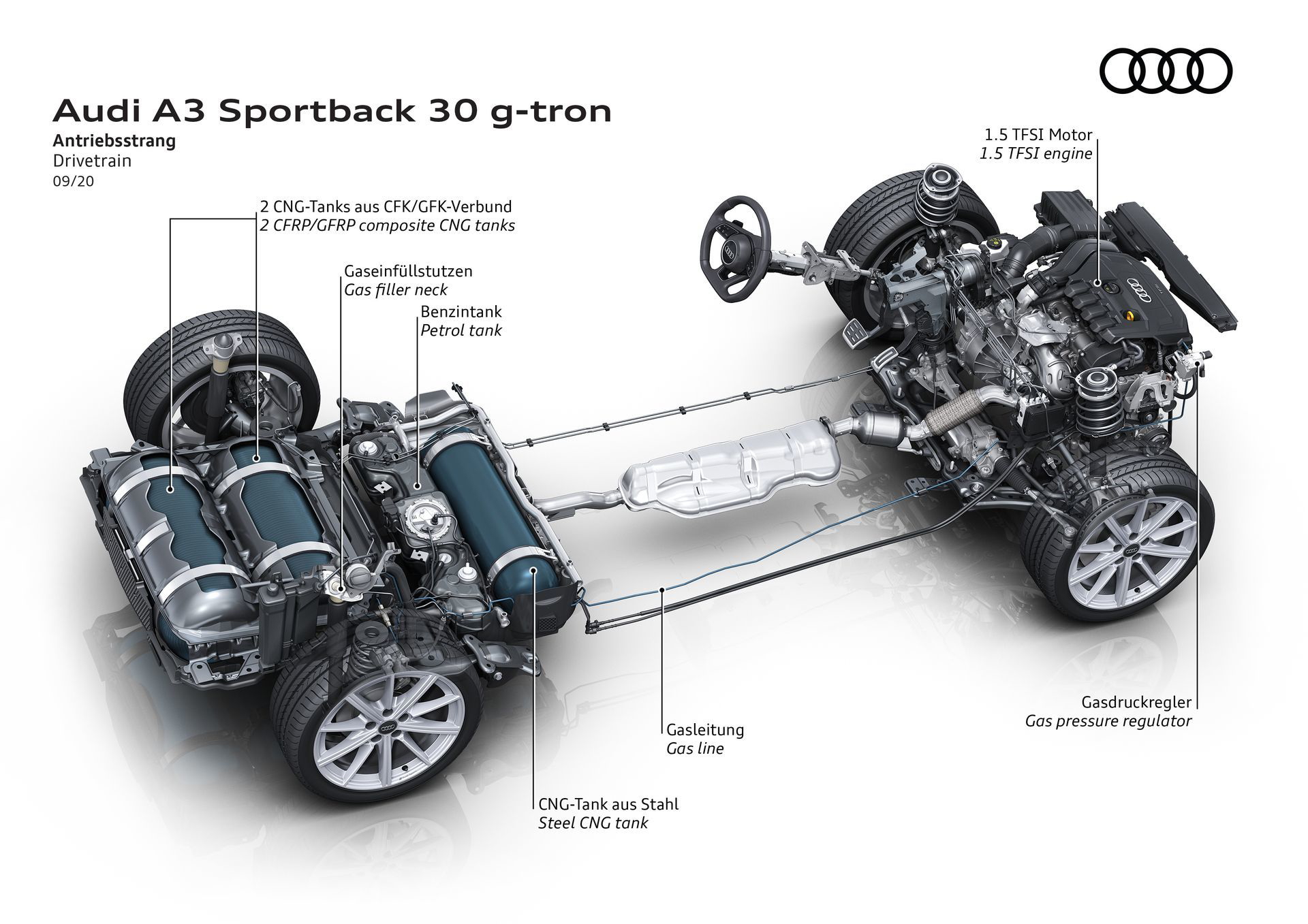 Audi A3 Sportback 30 G Tron