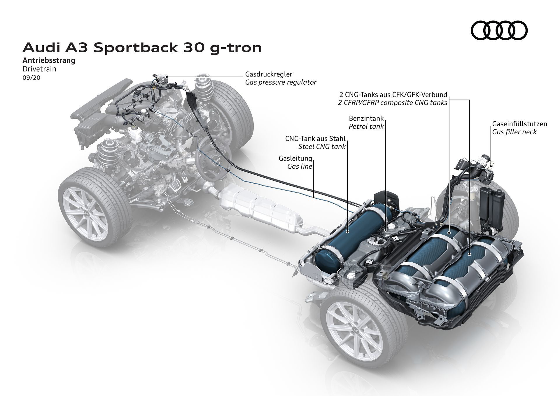 Audi A3 Sportback 30 G Tron