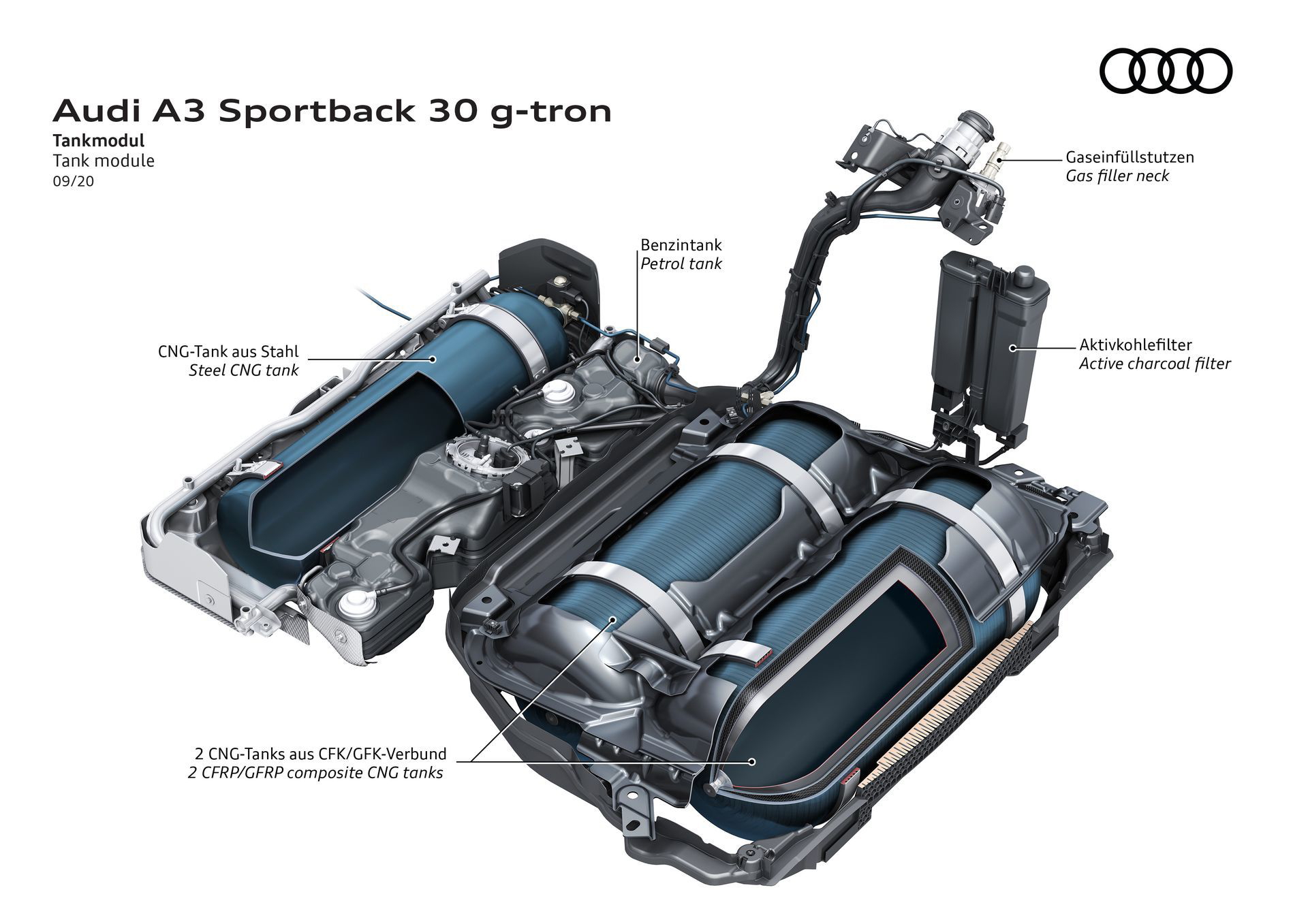Audi A3 Sportback 30 G Tron