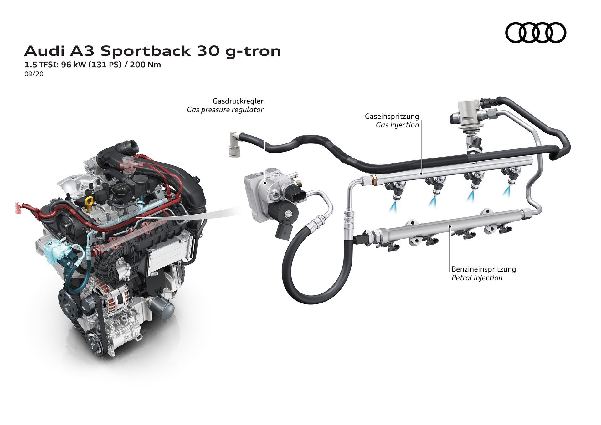 Audi A3 Sportback 30 G Tron