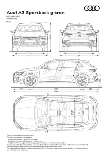 Audi A3 Sportback 30 G Tron