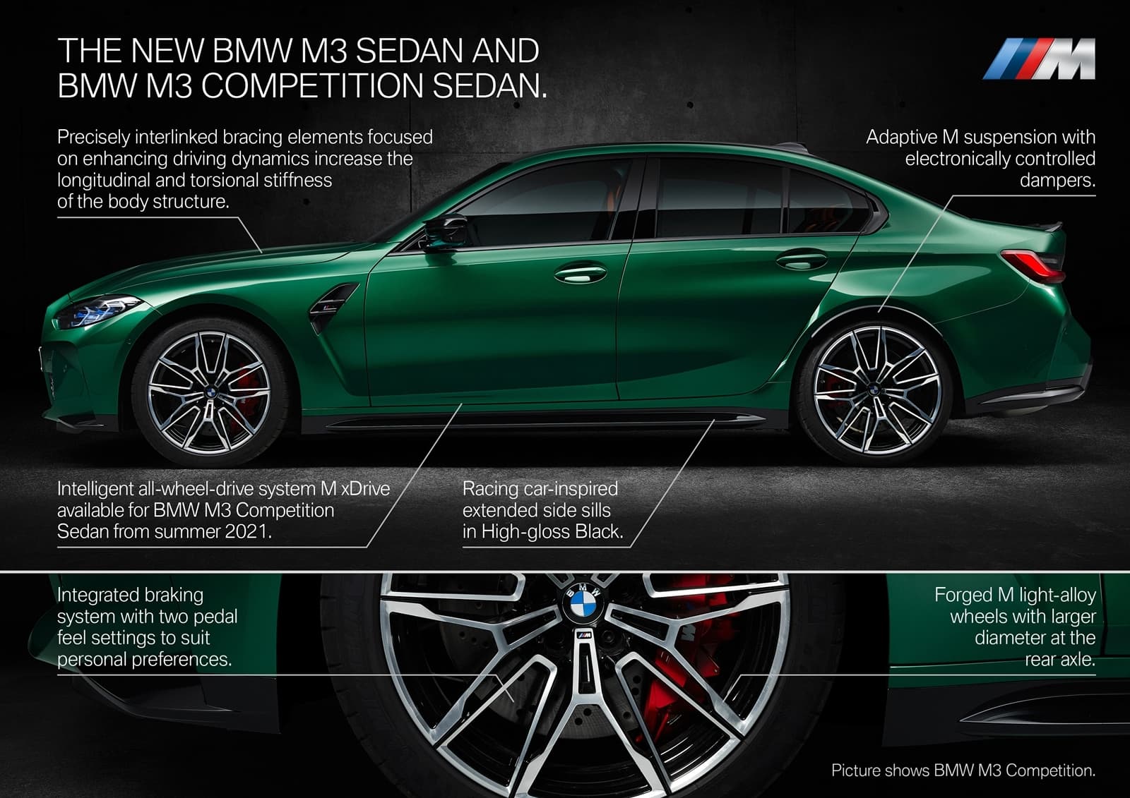 Bmw M3 M4 2021 0920 005