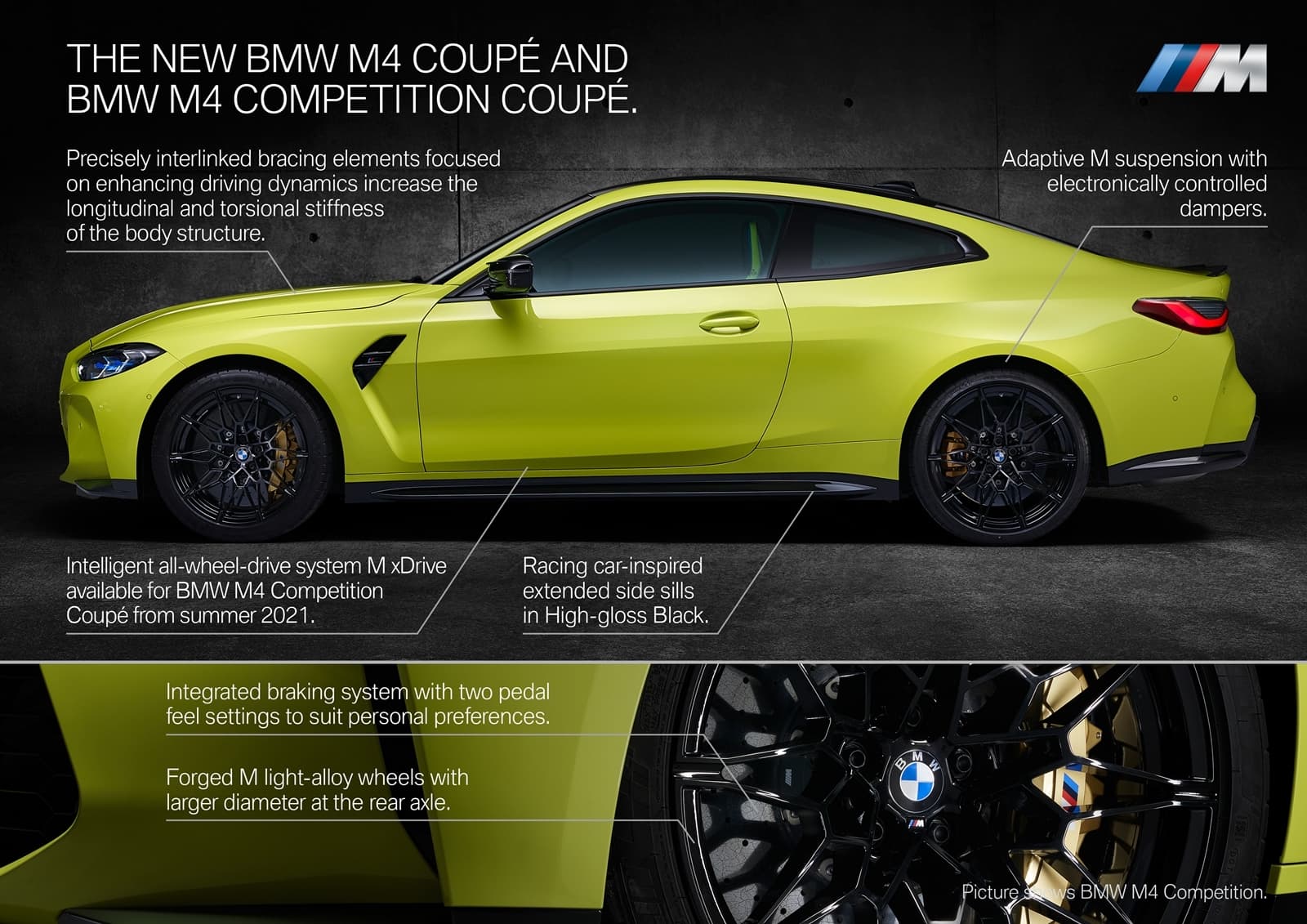 Bmw M3 M4 2021 0920 010