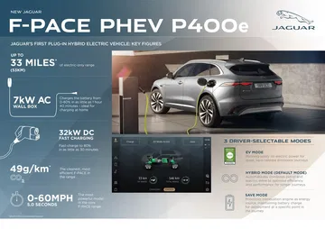 Vista trasera y lateral del Jaguar F-PACE PHEV P400e.