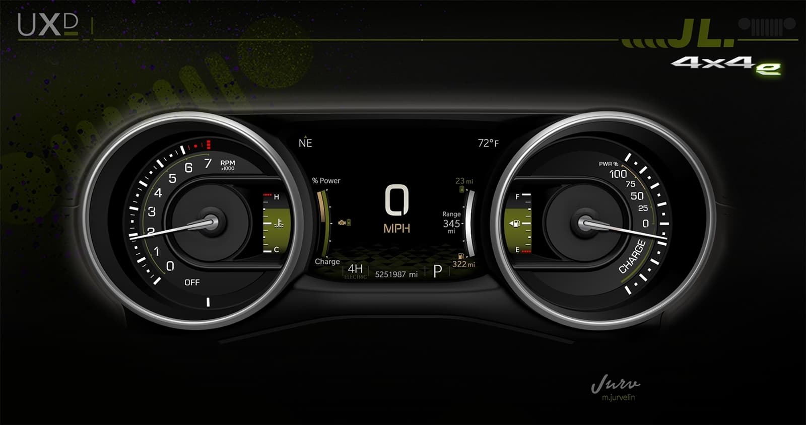 The Gauge Cluster In The 2021 Jeep Wrangler 4xe Keeps The Driver