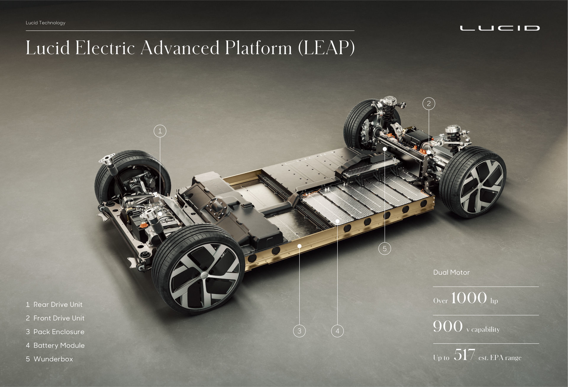 Lucid Air 2021 24