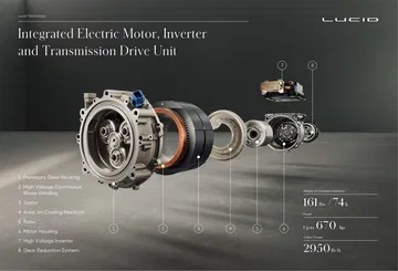Lucid Air 2021 25