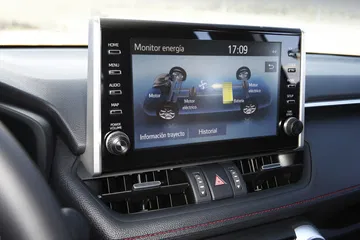 Suzuki Across 2021 Hibrido Enchufable Disponible 19
