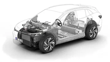Volkswagen Id4 2021 12