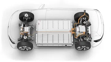 Volkswagen Id4 2021 16