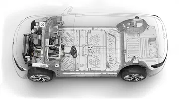 Volkswagen Id4 2021 18