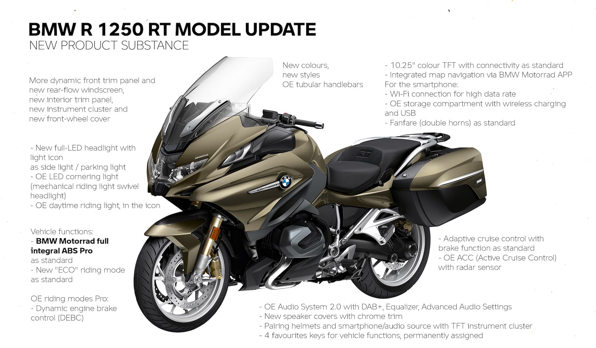 Bmw R1250 Rt 2021 Resumen
