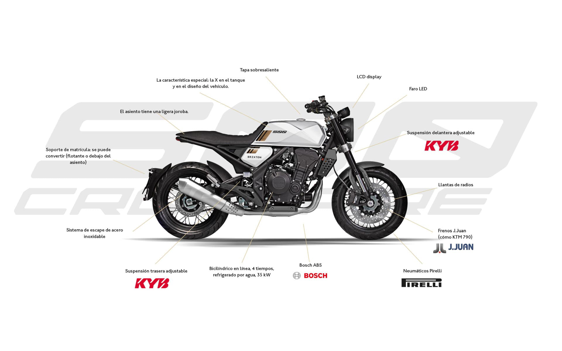 Brixton Crossfire 500 Gama 02