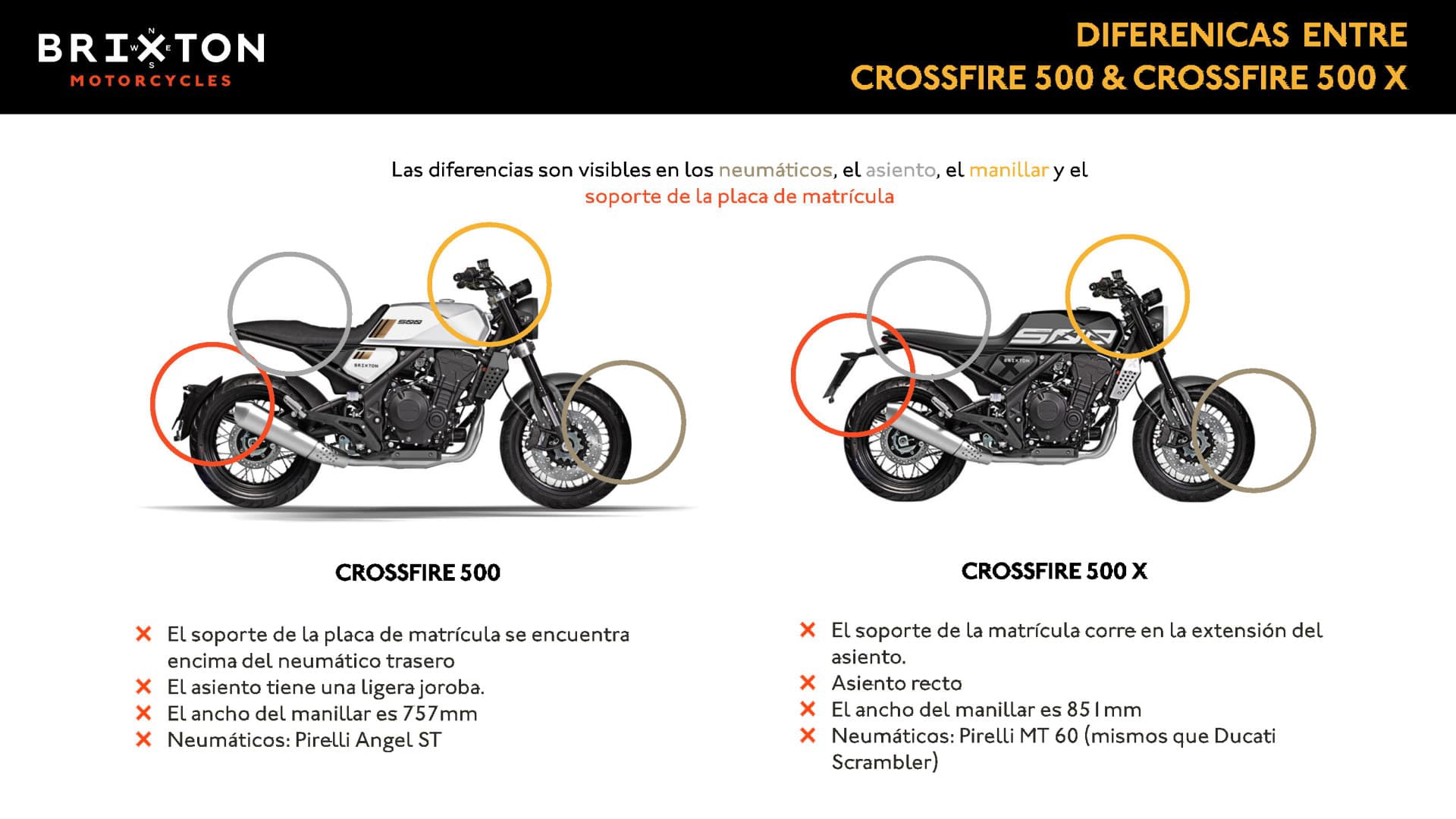 Brixton Crossfire 500 Gama 03