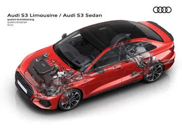 Audi S3 Sedan 2020 14
