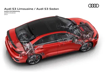 Audi S3 Sedan 2020 15