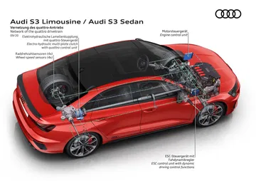 Audi S3 Sedan 2020 16