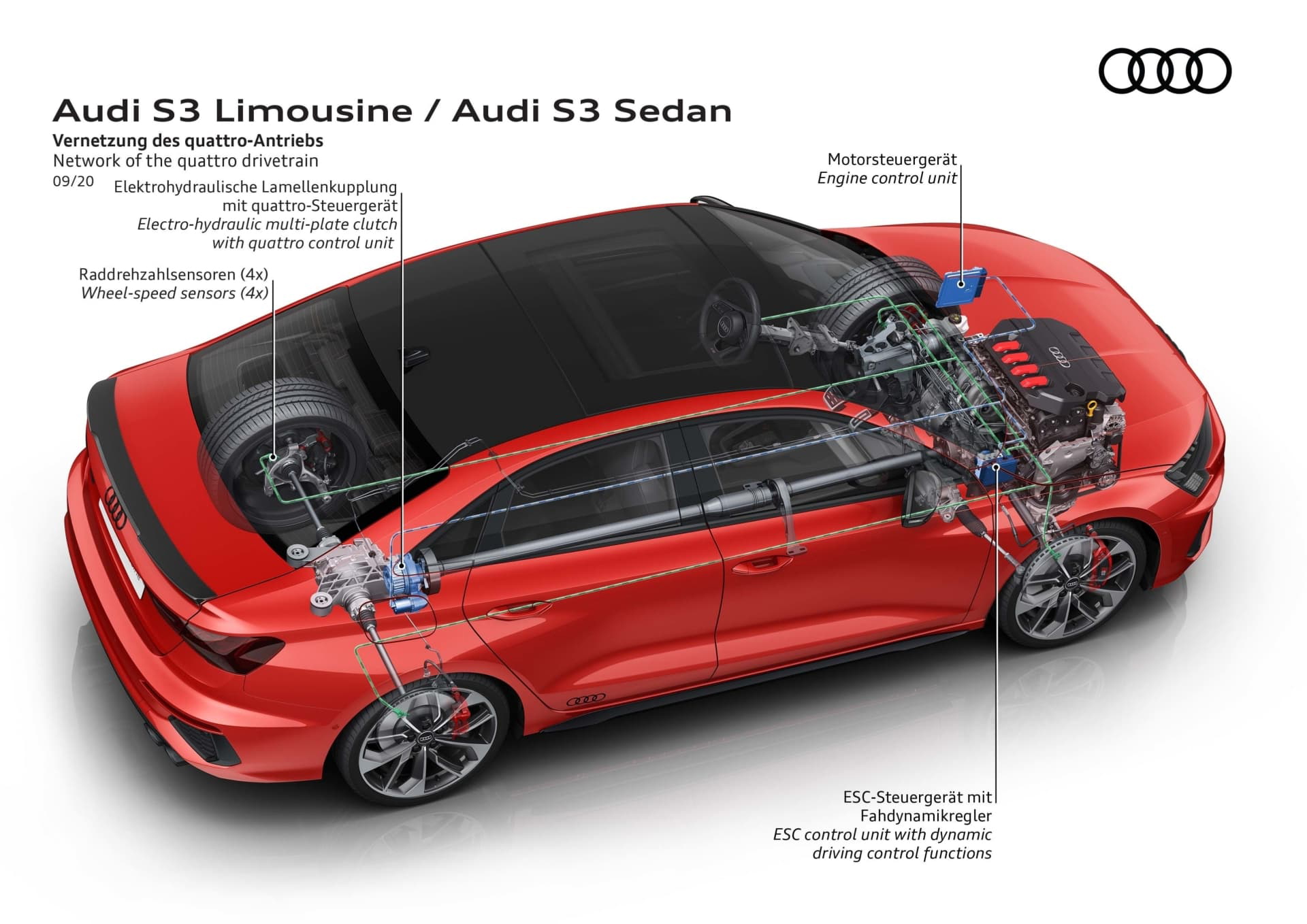 Audi S3 Sedan 2020 16